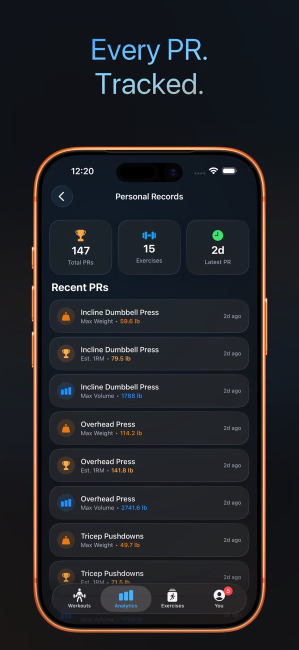 RepXP screenshot 5